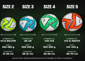 7 Expert Tips for Choosing Jersey Sizes for Women: The Ultimate Fit Guide