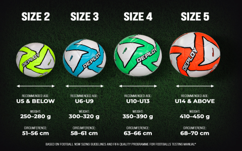 7 Expert Tips for Choosing Jersey Sizes for Women: The Ultimate Fit Guide