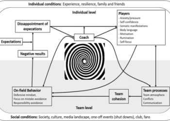 7 Expert Insights Answering What Is Clearance In Soccer And Why It Matters (With Data, Tips, & Key Pitfalls)