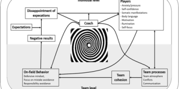 7 Expert Insights Answering What Is Clearance In Soccer And Why It Matters (With Data, Tips, & Key Pitfalls)
