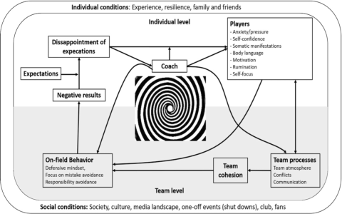 7 Expert Insights Answering What Is Clearance In Soccer And Why It Matters (With Data, Tips, & Key Pitfalls)