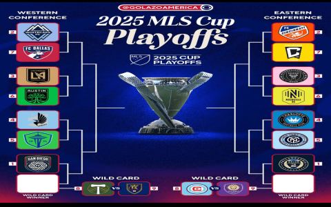 7 Expert Insights Into Telemundo Orlando Jobs: The Ultimate Guide To Landing Your Dream Career