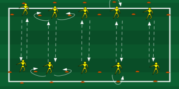 7 Expert Secrets to Winning More 4v4 Soccer Games: The Ultimate Guide for Fast-Paced Play