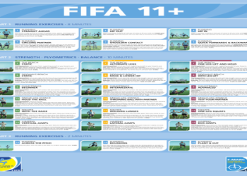 7 Expert Solutions to Prevent Injuries in Soccer Players: The Ultimate Guide Every Athlete Needs