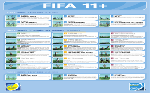 7 Expert Solutions to Prevent Injuries in Soccer Players: The Ultimate Guide Every Athlete Needs